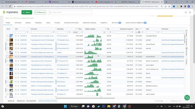 ЛУЧШИЙ СПОСОБ ПОИСКА ТОВАРА Как искать товар на ВБ с помощью MP Stats через категории и фильтры