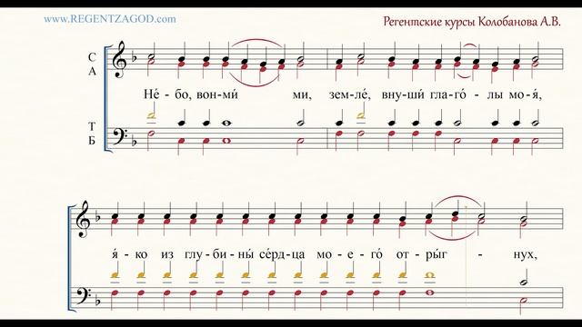 Глас 2, песнь 2, ирмос: "Небо, вонми ми" смотреть онлайн