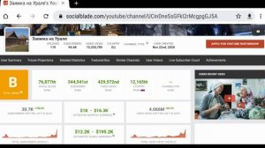 Заимка на Урале - Обзор канала