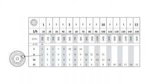 Терморегулирующий узел HEATBOX B и HEATBOX C. В чём отличия?