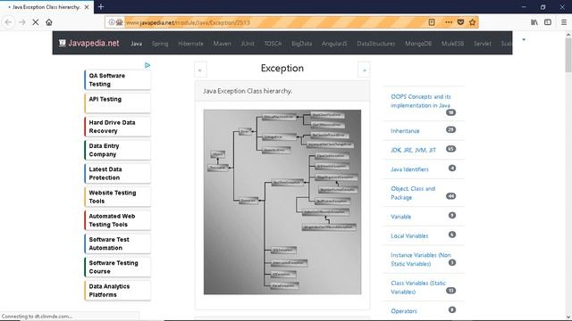Java Exception Class hierarchy.
| javapedia.net смотреть онлайн