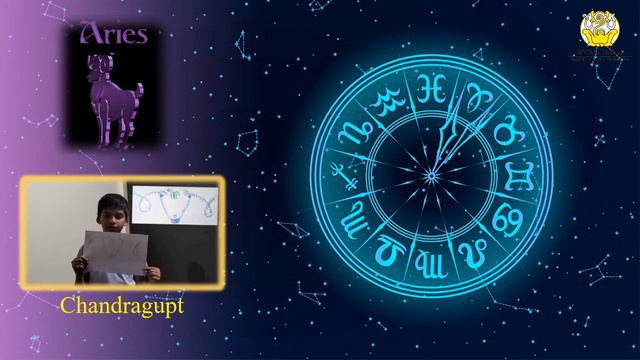 Class – 5 – Space and space science – Development of astronomy