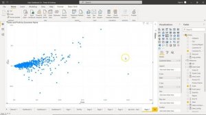 How to Create Trend Line in Power BI Scatter Chart