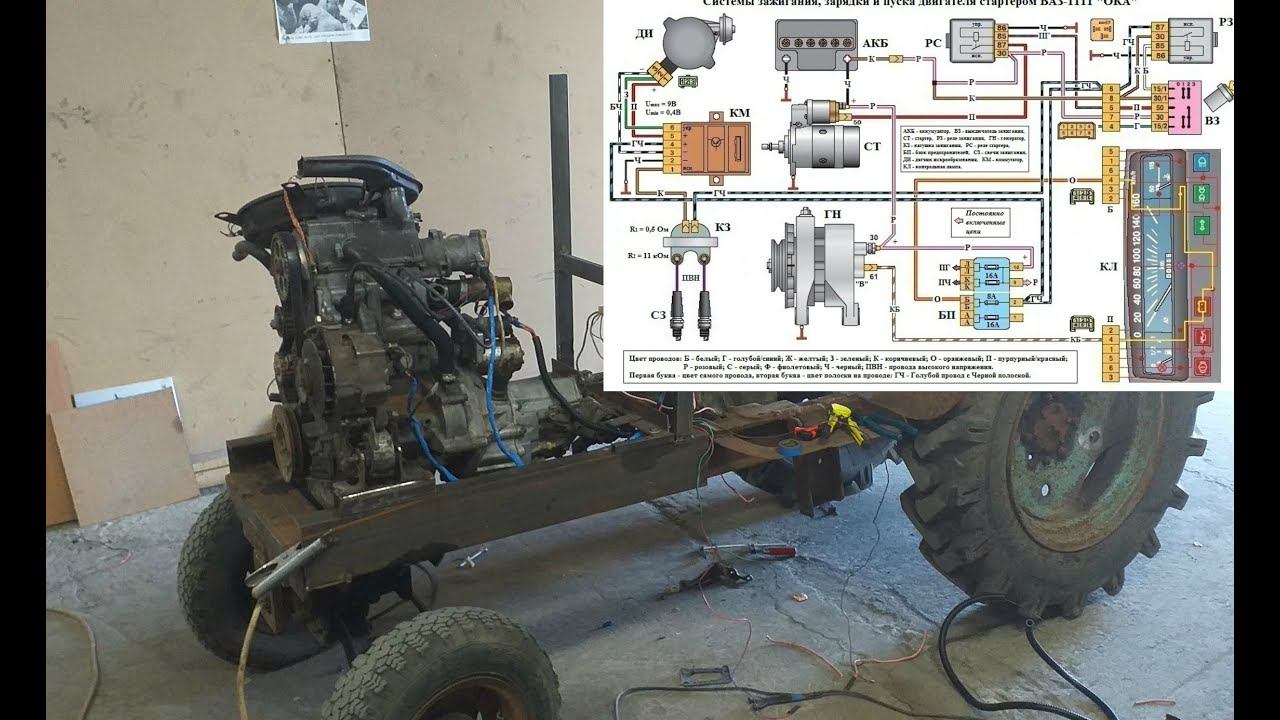 Проводка с нуля. Для самодельного трактора. - смотреть видео онлайн от "ГАРАЖ 48