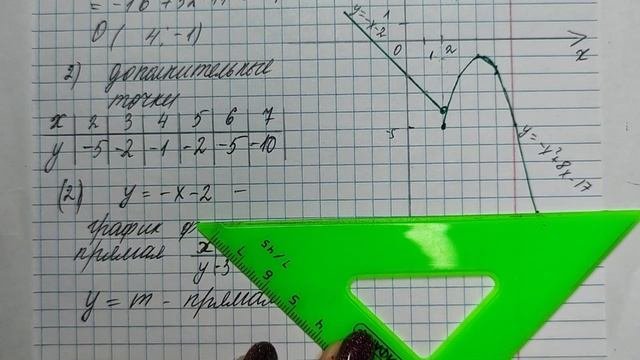 ОГЭ-2024 ЯЩЕНКО 36 ВАРИАНТОВ ВАРИАНТ-3 ЧАСТЬ-2