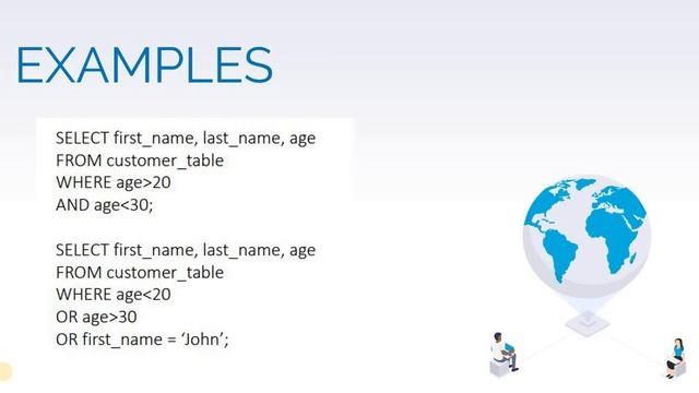 How to Use Logical Operators | SQL | PostgreSQL | Data Analytics | Database | #CodeStudio | #9