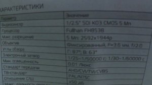 Видеонаблюдение 5 Мп CARCAM CAM-592.