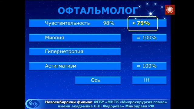 Опыт применения бинокулярного рефрактометра Plusoptix... смотреть онлайн