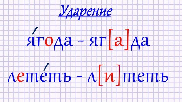 Ударение