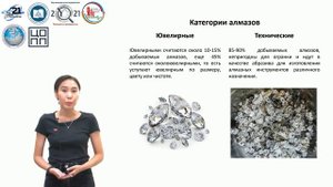 Уникальные свойства алмаза, происхождение и о сферы применения. Акимова М. П.