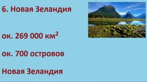 10 САМЫХ КРУПНЫХ АРХИПЕЛАГОВ МИРА (SIX-TWO-SIX)