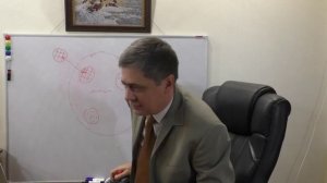 Лечение игровой зависимости ч.3.