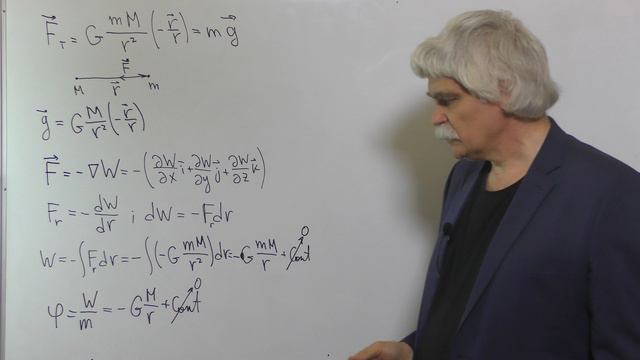 Механика Лекция 4 часть 4 Гравитация Напряженность Потенциальная энергия Потенциал теорема Гаусса