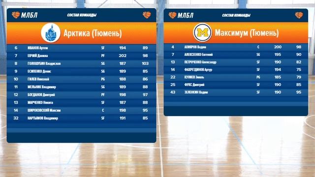 Лига Элита. Арктика - Максимум