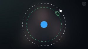 Точки Лагранжа: миф и реальность | Море Ясности