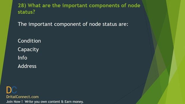 Kubernetes Top 55 Interview Questions & Answers