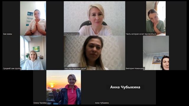 Проявленность. Что мешает проявляться? Расстановка.