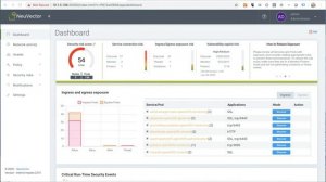 [Webinar] Securing OpenShift with NeuVector in a Highly Compliant PCI-DSS Environment