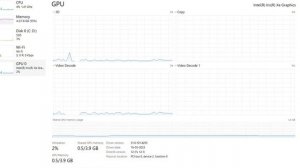 New Launch ACER ASPIRE LITE AL15-51 Laptop Unboxing & Review | Best Laptop Under 40000