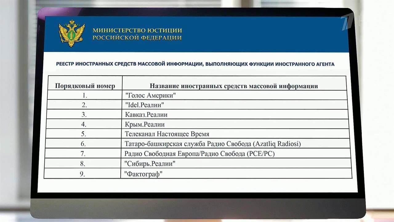 Перечень иностранных. Список иностранных агентов. Реестр иностранных агентов. Список СМИ иностранных агентов. Реестр НКО иностранных агентов.