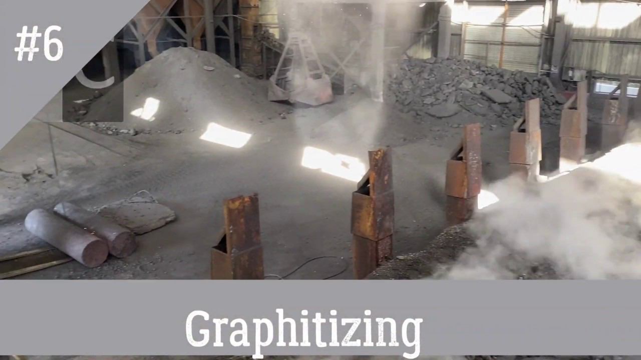 Графитация графитированных электродов. Graphitizing. Graphite electrodes Graphitization.