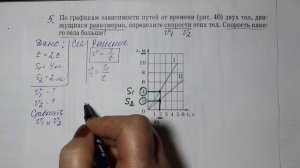 Физика 7 кл (2013 г) Пер §17 Упр 4 №5 . По графикам зависимости путей от времени (рис.40) двух тел,