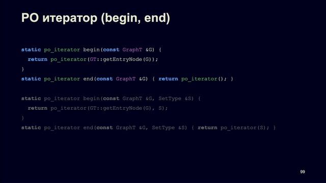 Эффективная реализация обходов произвольных графов  Роман Русяев