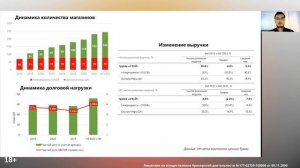 Что такое амортизационные облигации? На примере облигации компании "Окей" / Финам Аналитика