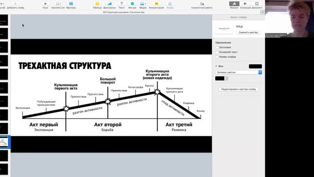 «Трёхактная структура сценария»  Сценарная лаборатория Creative In School 2022