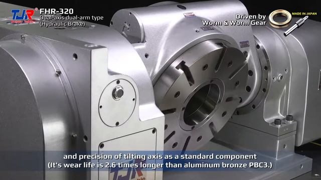 TJR FHR 320 смотреть онлайн