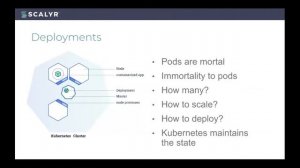 Scalyr Insights: Learn Kubernetes in One Hour