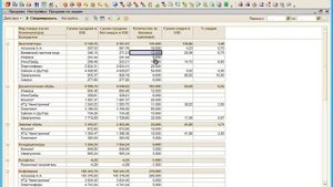 Работа с 1С: Кнопки M, M+, M-