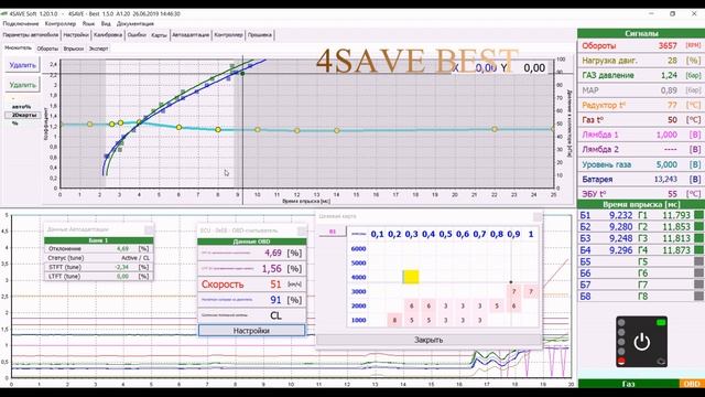 ГБО 4save BEST на Toyota Camry 2.5 год 2019 смотреть онлайн