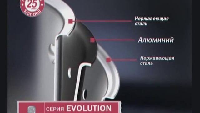 Немецкая посуда Rondell из многослойной нержавейки стали смотреть онлайн