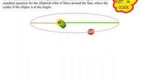 Mars and sun elliptical orbit equation