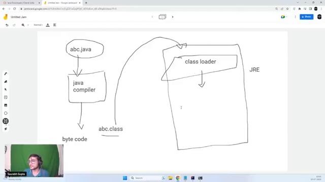 Day 1 | Java 101: Starting with Basic Data Types | Java Programming Essentials Bootcamp (3 Days)