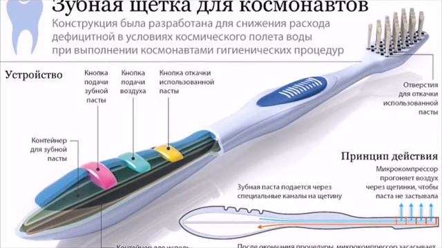 ДЕНЬ ДЕТЕЙ ИЗОБРЕТАТЕЛЕЙ смотреть онлайн
