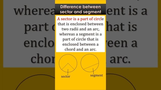 Difference between Sector and Segment #geometry #maths #triangle #mathematics #circle #angle