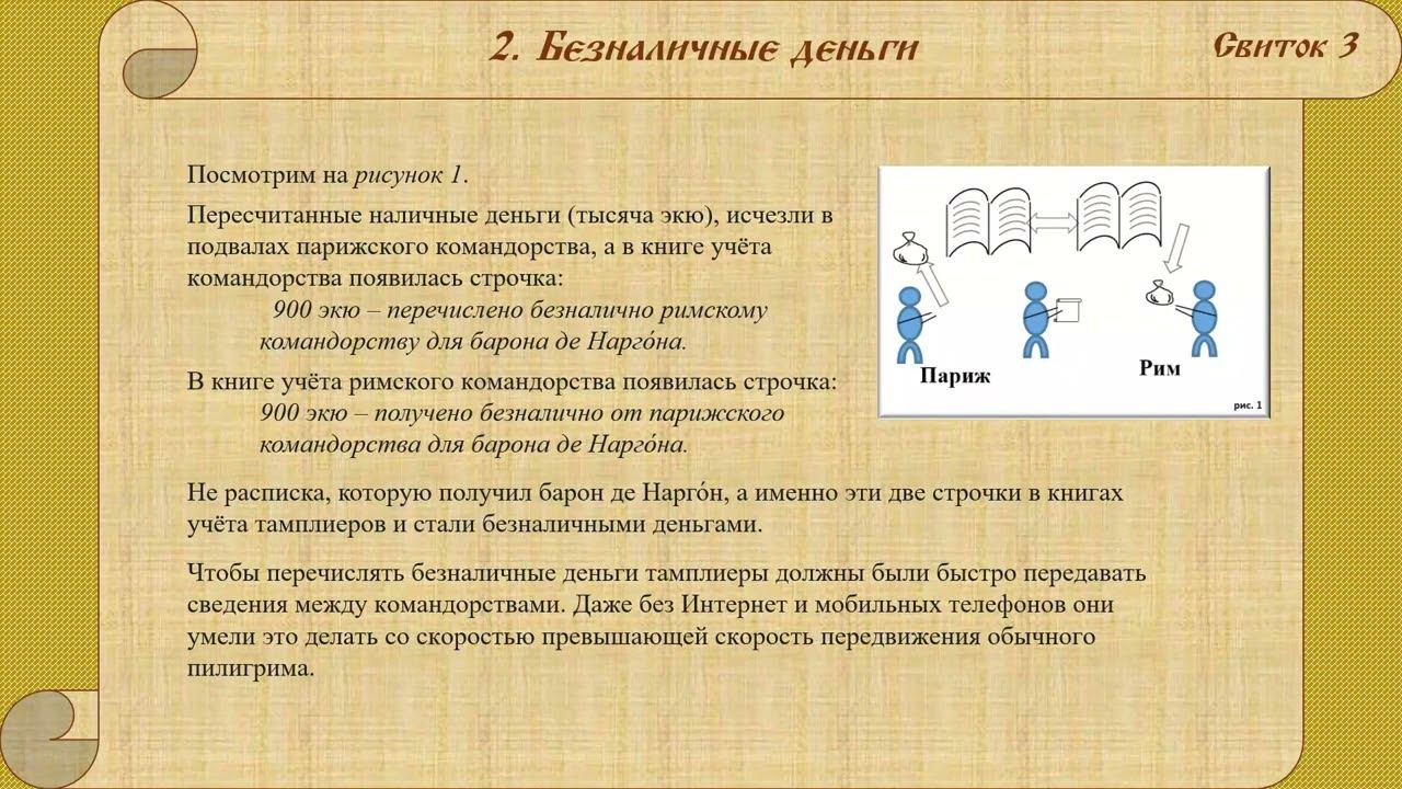 Безналичные деньги.  Рассказ для детей.