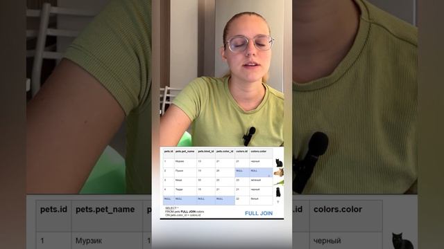 Full join в SQL, больше про Join на канале!