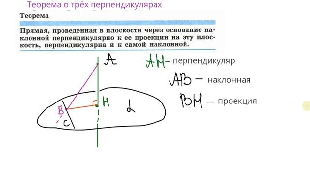 8 перпендикуляр и наклонная, угол между прямой и плоскостью смотреть онлайн