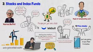 БИЗНЕС Things to build your Wealth 3-7