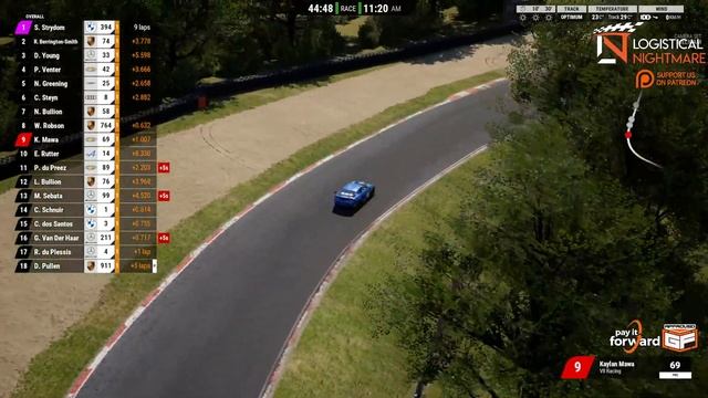 Logistical Nightmare - Round 2. Brands Hatch - PC Series смотреть онлайн