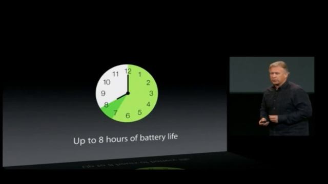 Macbook Pro 15 inch Live Keynotes - iPad Event - October 22nd 2013