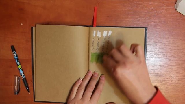 Чем рисовать блики??? Обзор белых карандашей