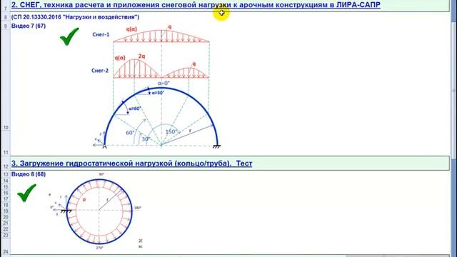 ОБЗОР 6 Раздела 