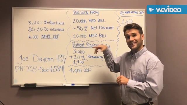 What the Healthcare - Deductibles, Coinsurance, and Max out of Pocket смотреть онлайн