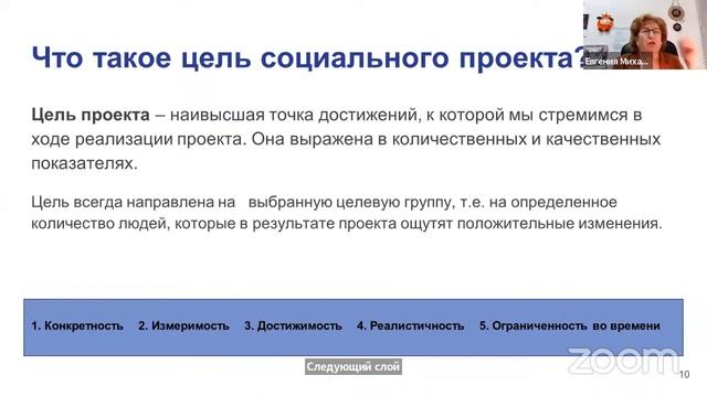 Онлайн-программа «Языковой арт-резиденции». Лекция №1