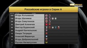 Кокорин в «Спартаке»: разбор Шалимова, Шмурнова и Ловчева