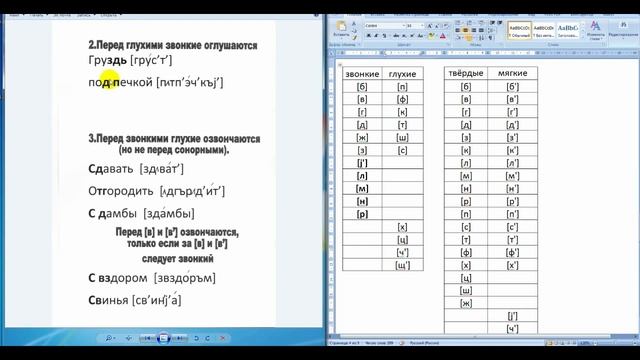 Фонетический разбор Часть 3 Оглушение и озвончение согласных
